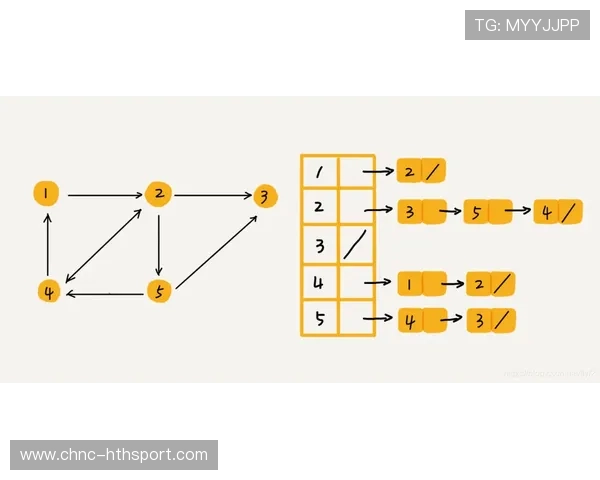 法兰克福前场联动打穿中后结构 法兰克福前场联动打穿中后结构